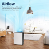 Picture of Blueair Classic 205 - Air Purifer|Upto 26 sqm