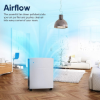 Picture of Blueair Classic 680i - Air Purifer|Upto 72 sqm