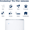 Picture of Blueair HEPASilent  Pro series Smokestop filter