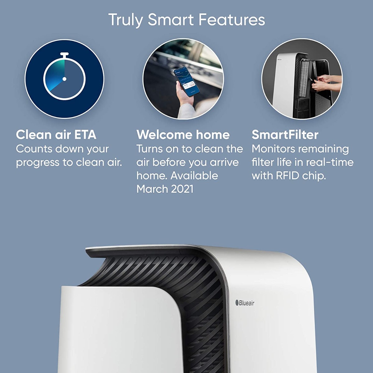 Picture of Blueair HealthProtect 7440i - Air Purifier | Up to 38 sqm