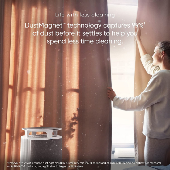 Picture of Blueair DustMagnet DM-5440i - Air Purifier |Up to 33 sqm