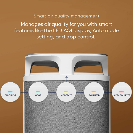 Picture of Blueair DustMagnet DM-5440i - Air Purifier |Up to 33 sqm