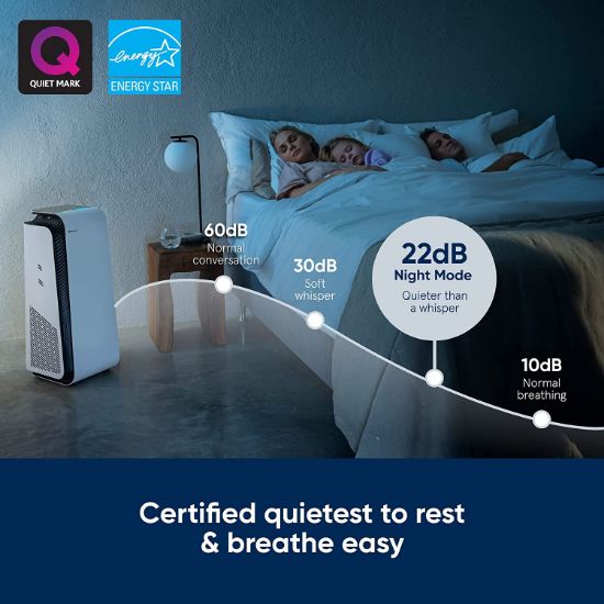 Picture of Blueair HealthProtect 7470i - Air Purifier |Up to 38 sqm