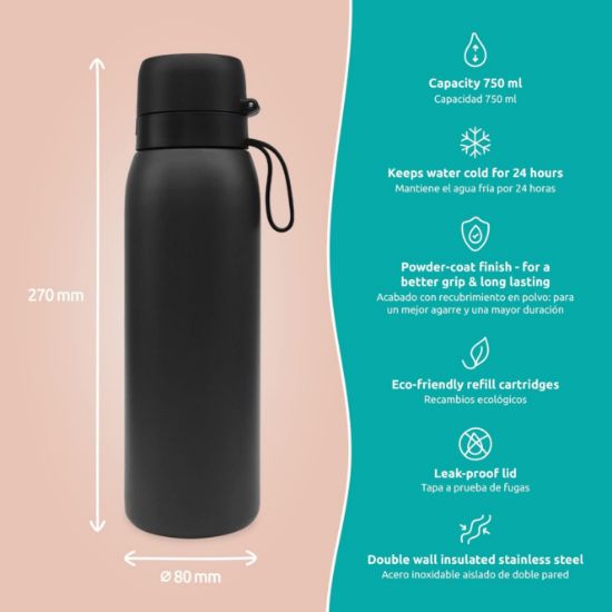 Picture of TAPP Water BottlePro - Reusable Bottle - Black