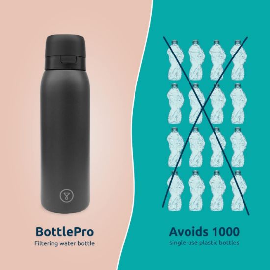Picture of TAPP Water BottlePro - Reusable Bottle - Black