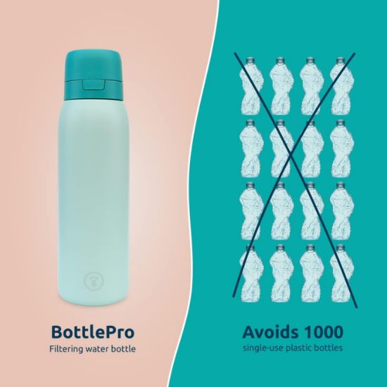 Picture of TAPP Water BottlePro - Reusable Bottle - Green