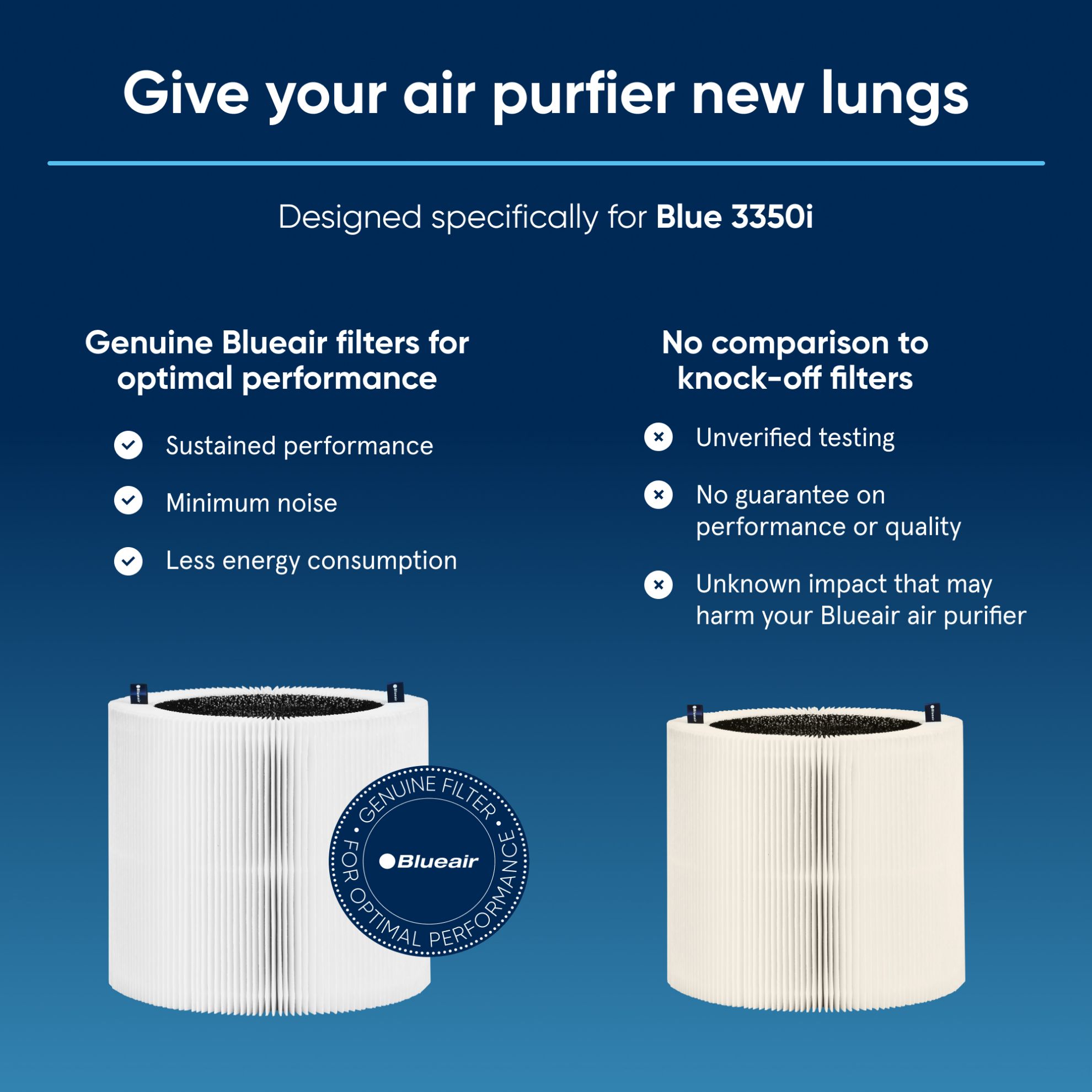 Filter Blue 3350i - 110411