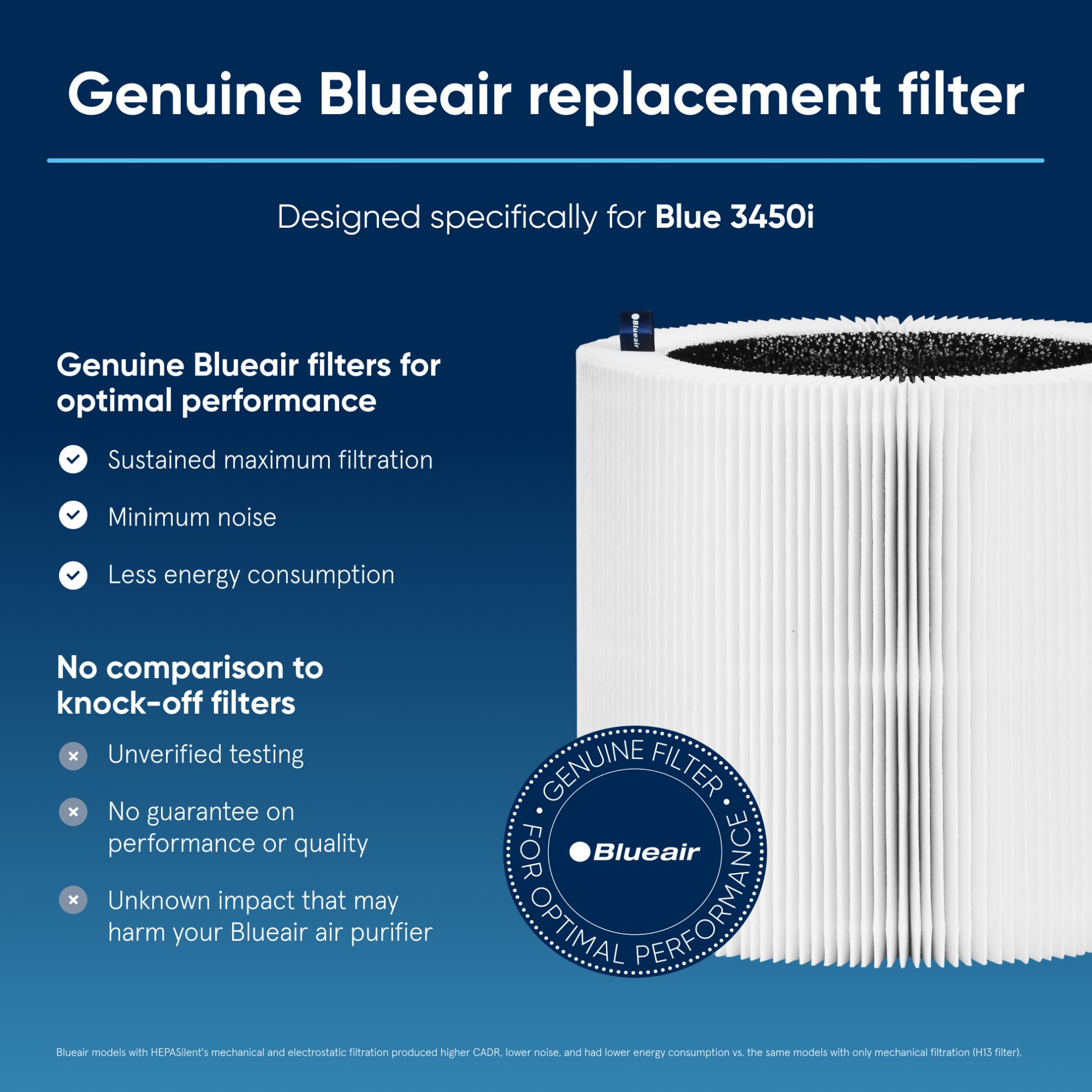 Filter Blue 3450i - 110412