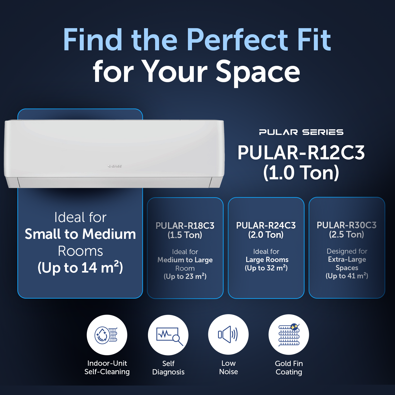 PULAR-R12C3