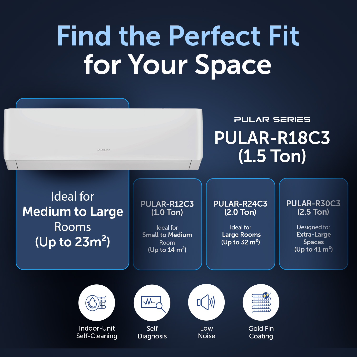 PULAR-R18C3