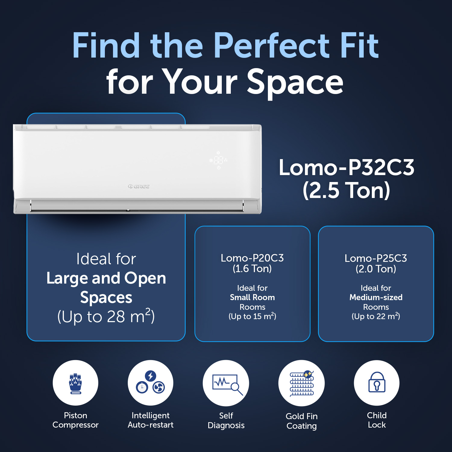 Lomo-P32C3