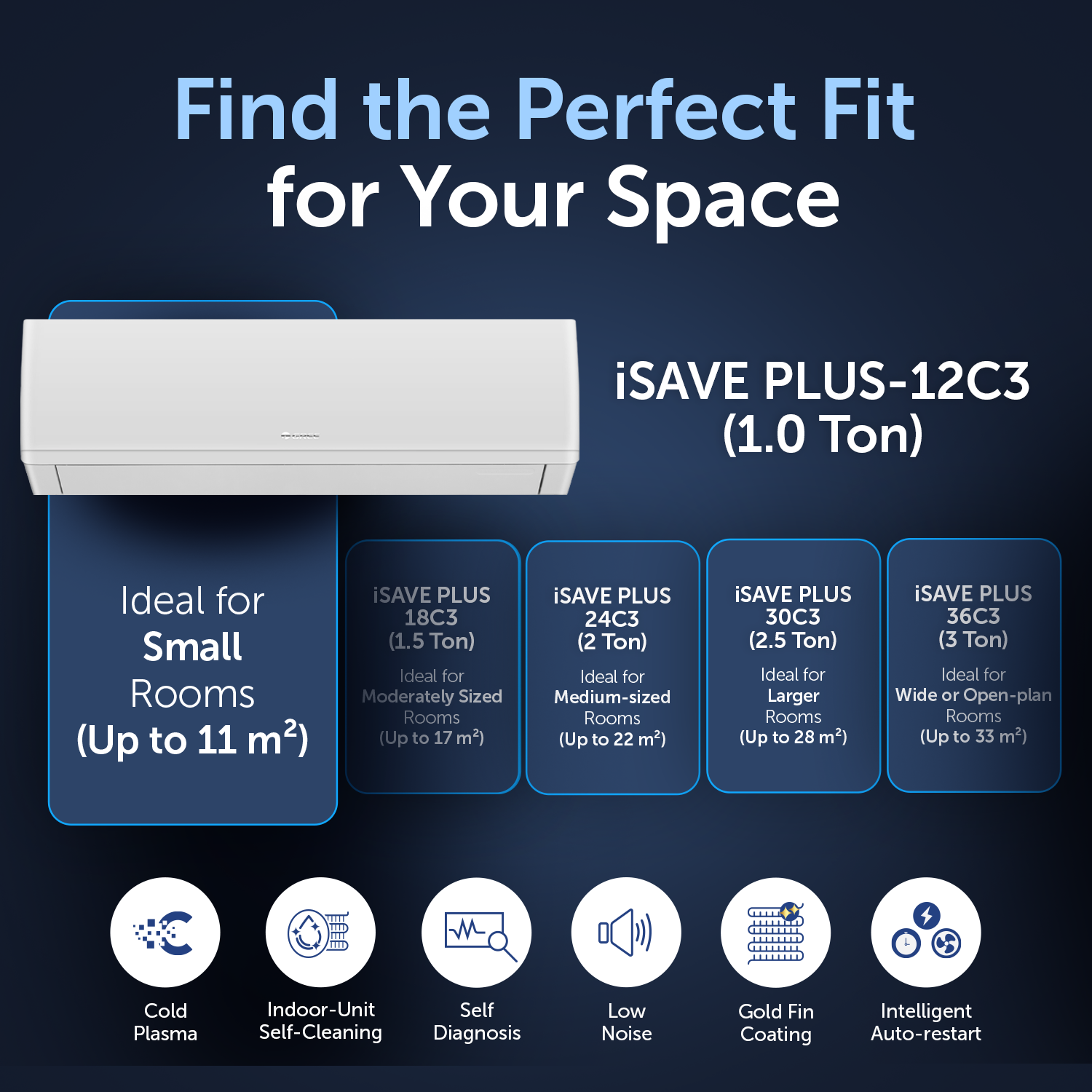 iSAVE PLUS-12C3