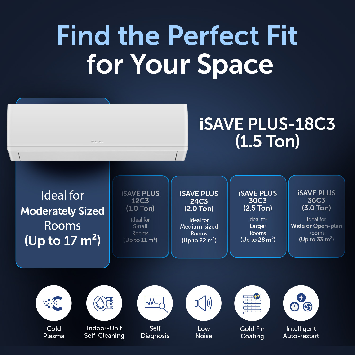 iSAVE PLUS-18C3