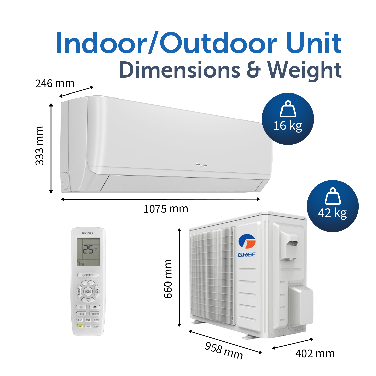 iSAVE PLUS-P24H3