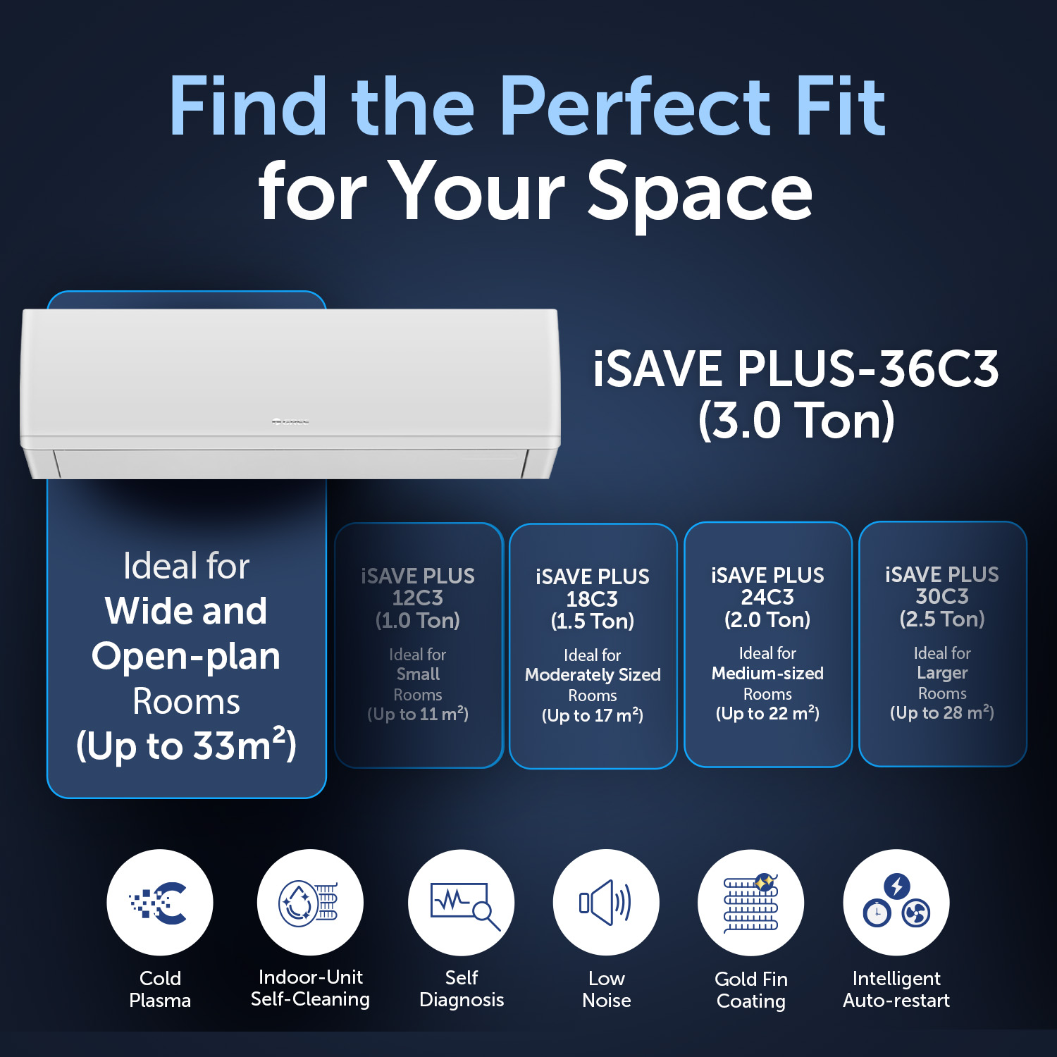 iSAVE PLUS-36C3
