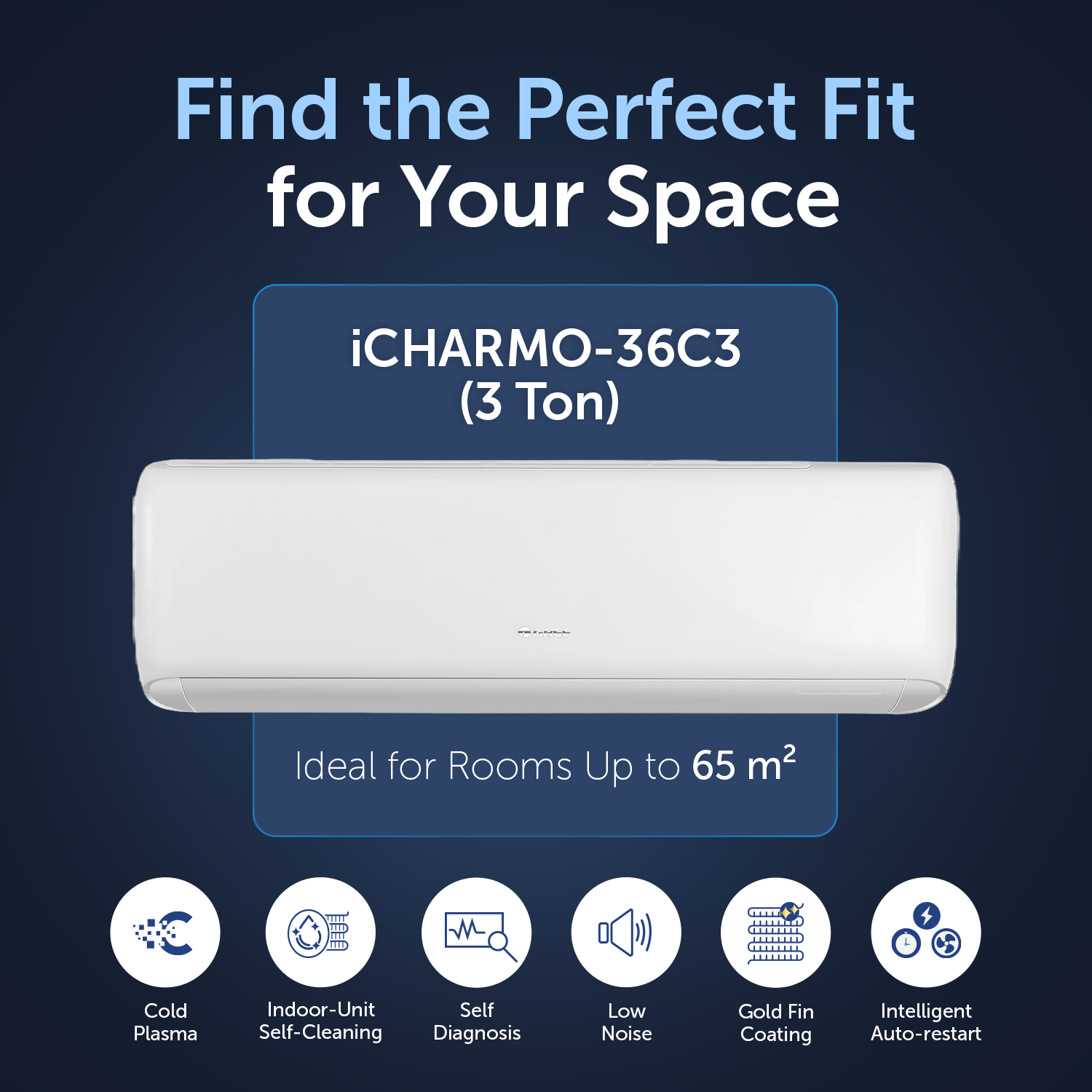  iCHARMO-36C3
