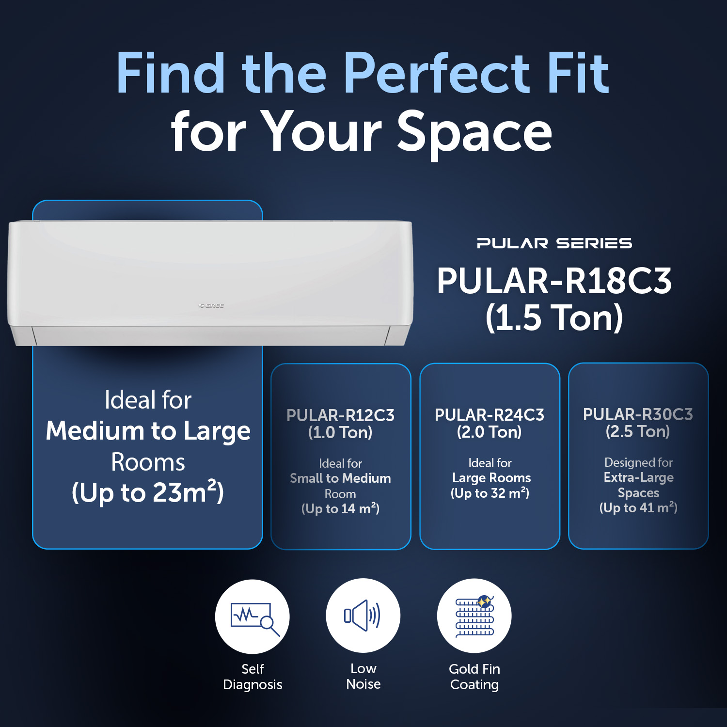 PULAR-R18C3